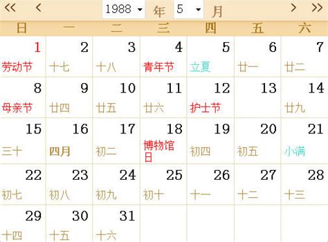 1988年農曆